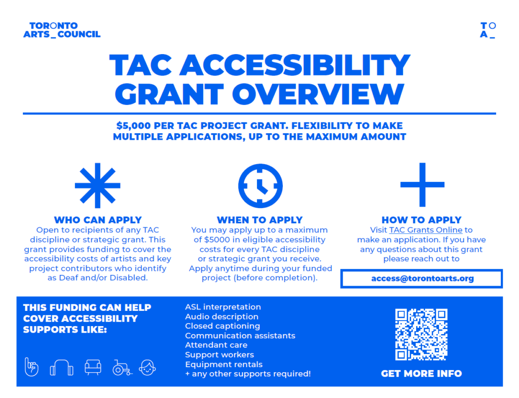 Infographic from Toronto Arts Council titled “TAC Accessibility Grant Overview.” It explains that artists receiving a TAC project grant can apply for up to $5,000 in additional funding to cover accessibility costs for artists and key contributors who identify as Deaf and/or Disabled. The grant can be applied for anytime during a funded project and multiple applications are allowed up to the maximum amount. Examples of eligible supports include ASL interpretation, audio description, closed captioning, communication assistants, attendant care, support workers, and equipment rentals. Applications are submitted through TAC Grants Online, with questions directed to access@torontoarts.org